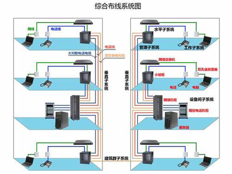 对讲机:为何它在紧急情况下如此重要?